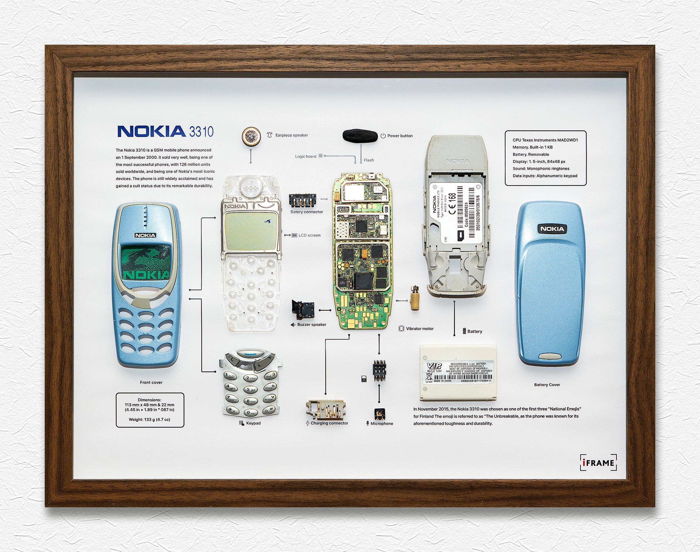 iFrame Nokia 3310