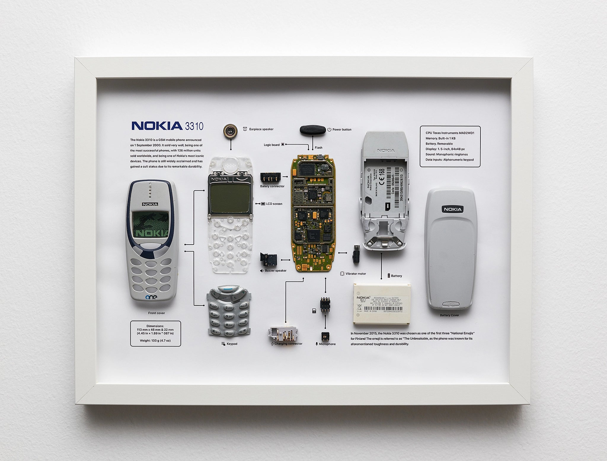 iFrame Nokia 3310