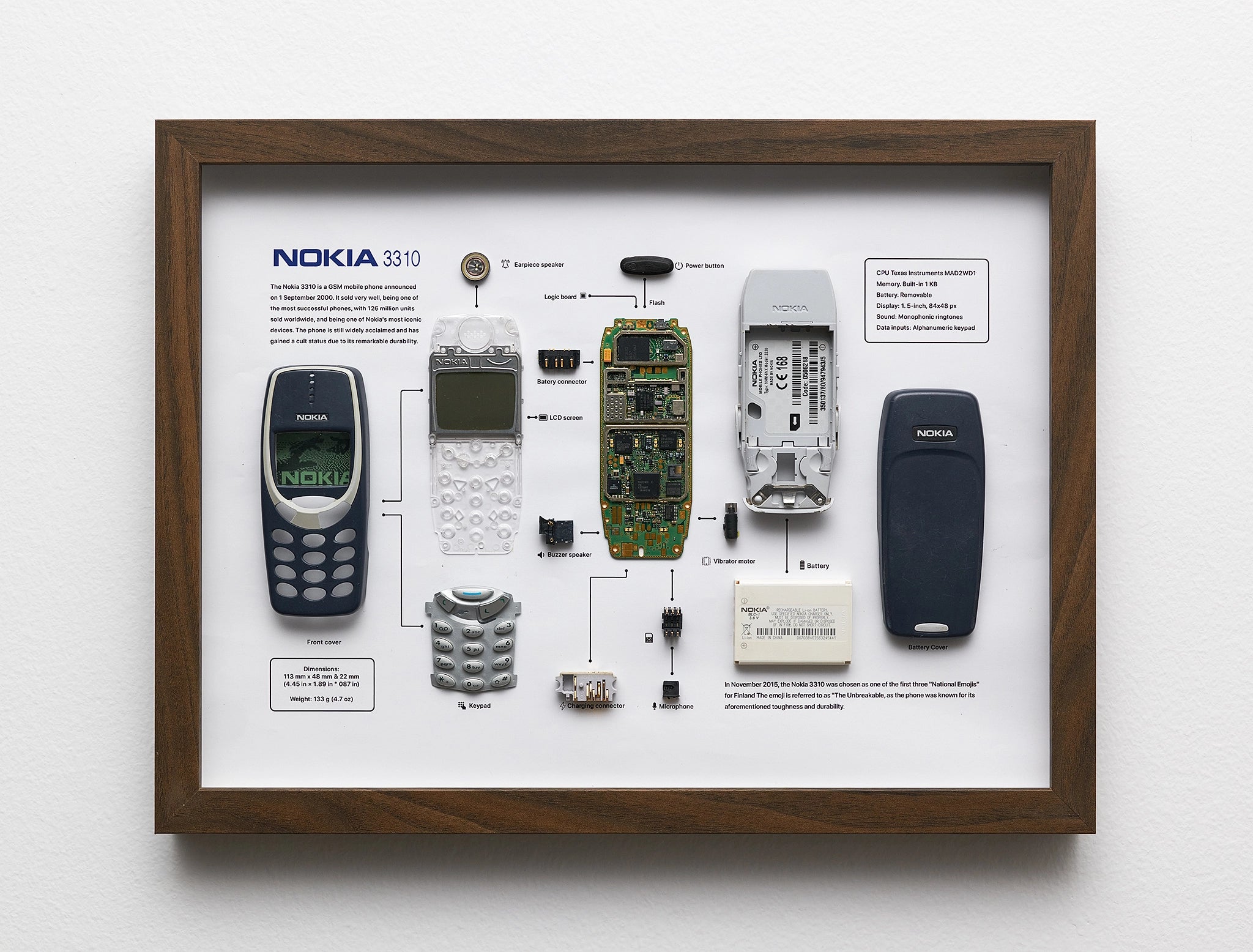 iFrame Nokia 3310